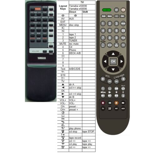 Afstandsbediening Yamaha vr50590 - Afbeelding 2