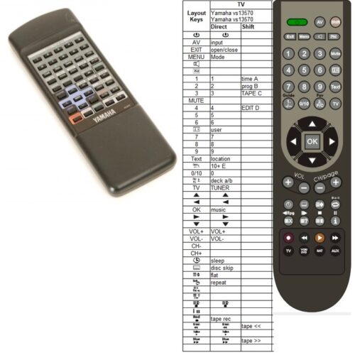 Afstandsbediening Yamaha vs13570 gx-5 - Afbeelding 2