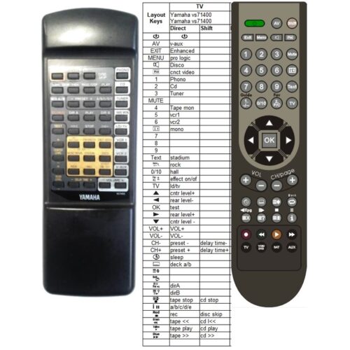 Afstandsbediening Yamaha vs71400 - Afbeelding 2