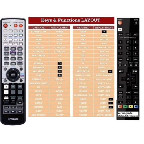 Afstandsbediening Yamaha wj55350 - Afbeelding 2