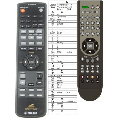 Afstandsbediening Yamaha crx-e320 wk01540 - Afbeelding 2