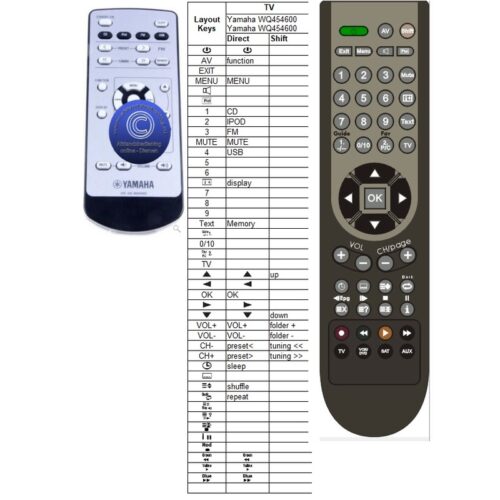 Afstandsbediening Yamaha WQ454600 CRX-330 - Afbeelding 2