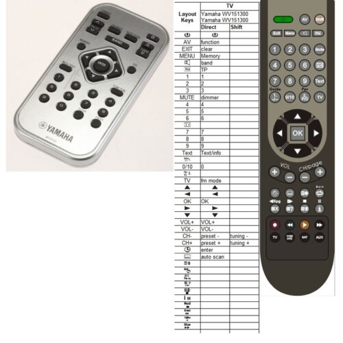 Afstandsbediening Yamaha WV15130 - Afbeelding 2