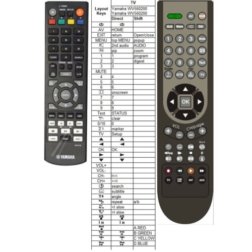 Afstandsbediening Yamaha BD-S667 bd-s1900 bdp113 - Afbeelding 2