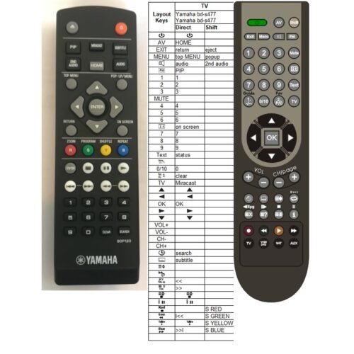 Afstandsbediening Yamaha bd-s477 ZN057500 bdp123 - Afbeelding 2