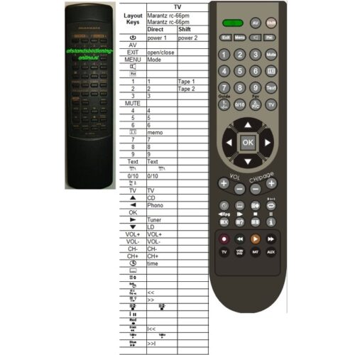 Afstandsbediening Marantz rc-68pm pm68 pm78 - Afbeelding 2