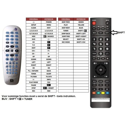 Afstandsbediening Philips dvdr3330 dvdr5330 - Afbeelding 2