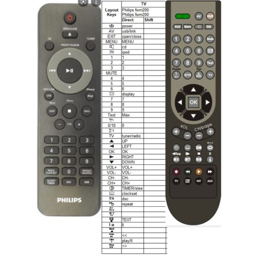 Afstandsbediening philips fwm200d/12 - Afbeelding 2