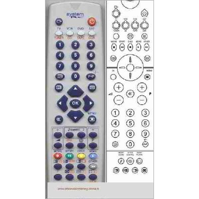 Afstandsbediening Philips rc2042 - Afbeelding 2