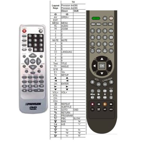 Afstandsbediening Provision dvd3854pr - Afbeelding 2