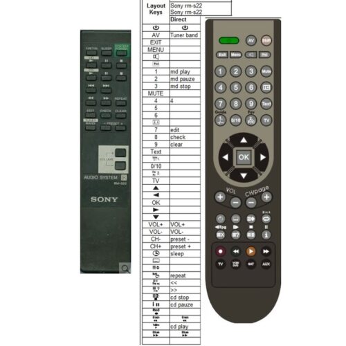 Afstandsbediening Sony rm-s22 - Afbeelding 2