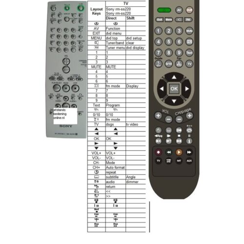 Afstandsbediening Sony rm-ss200 hcd-ea20 dav-ea20 - Afbeelding 2