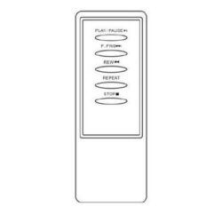 Afstandsbediening Denver mc-5300